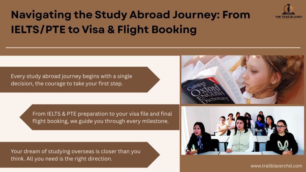 Navigating-the-Study-Abroad-Journey-From-IELTS⁄PTE-to-Visa-Flight-Booking.